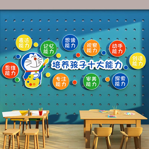幼儿园墙面培养孩子十大能力贴纸