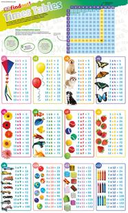 现货 乘法表海报 DKfindout! 系列  英文原版 Times Tables Poster 儿童数学早教