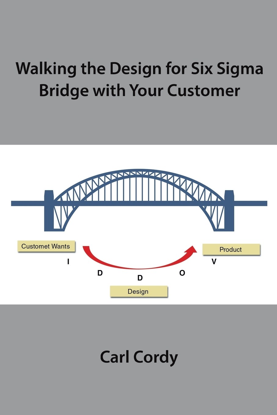 预售 按需印刷 Walking the Design for Six Sigma Bridge with Your Customer 与客户一起进行六西格玛桥的设计Carl Cordy英文原