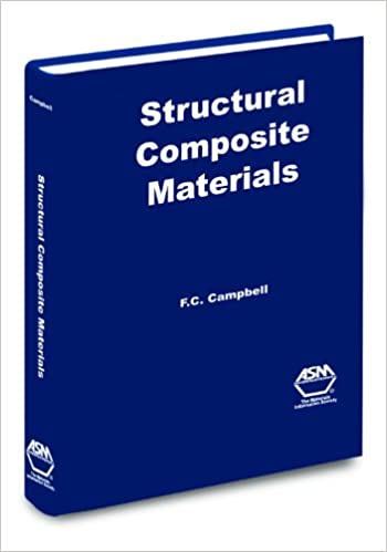 现货 Structural Composite Materials New ed. Edition 英文原版 结构复合材料 进口学术书