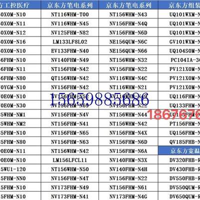 议价DV0X0M-N10 京东方一级代理商,全新原装寸液晶屏工业宽议价