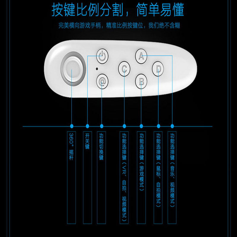 Télécommande pour téléphone portable - Ref 302284 Image 5