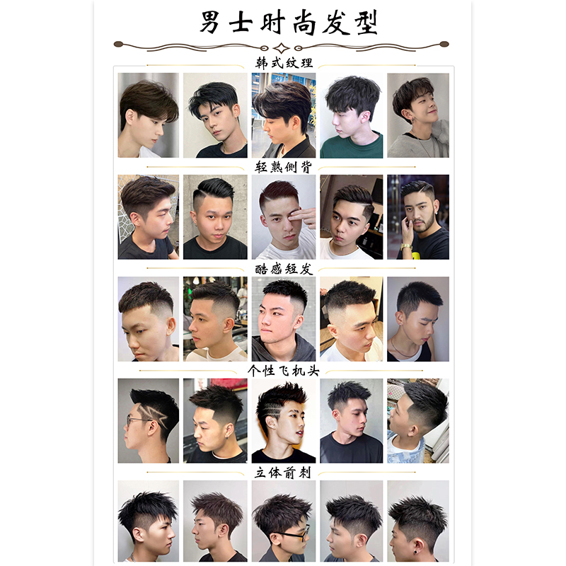 理发店时尚发型贴画海报男士青年发型图美发店发廊背景墙装饰贴画图片