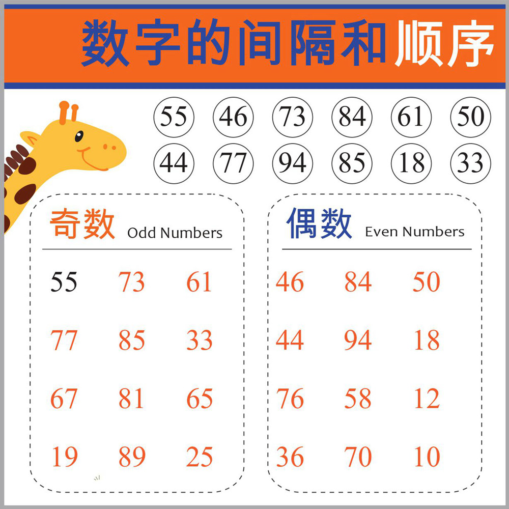 幼小衔接数感启蒙训练数字比大小认识奇数偶数间隔排序数学思维