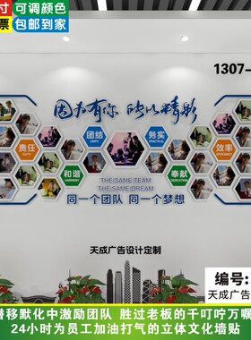 照片相片墙团队员工风采职工之家