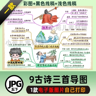 B605五语下第9古诗三首思维导图电子版 高清图片彩图线稿