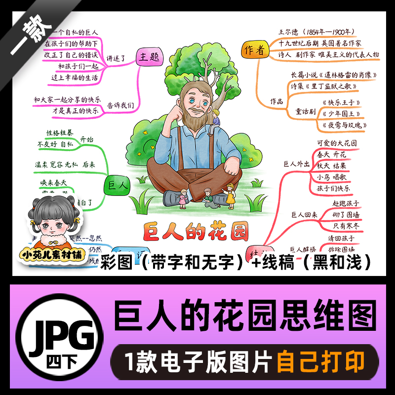 B687四语下27巨人的花园思维导图高清线稿电子版图片自己打印