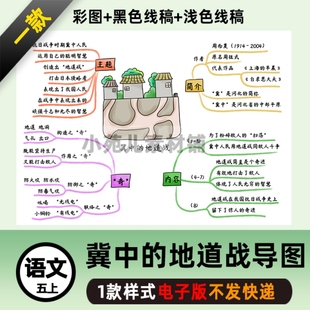 B416五语上《冀中的地道战》思维导图线稿电子版图片