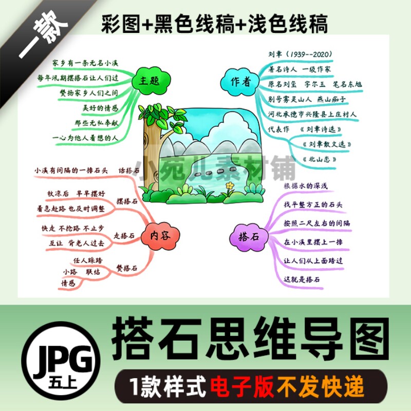 b389五语上《搭石》思维导图线稿电子版图片格式