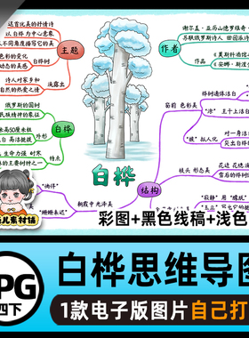 B616四语下白桦思维导图模板高清线稿电子版图片JPG不发快递