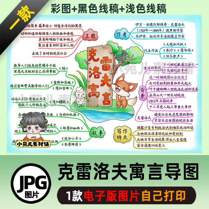 B562克雷洛夫寓言思维导图模板电子版彩图线稿自己打印不发快递