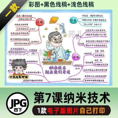 B594四语下7纳米技术就在我们身边思维导图彩图+线稿