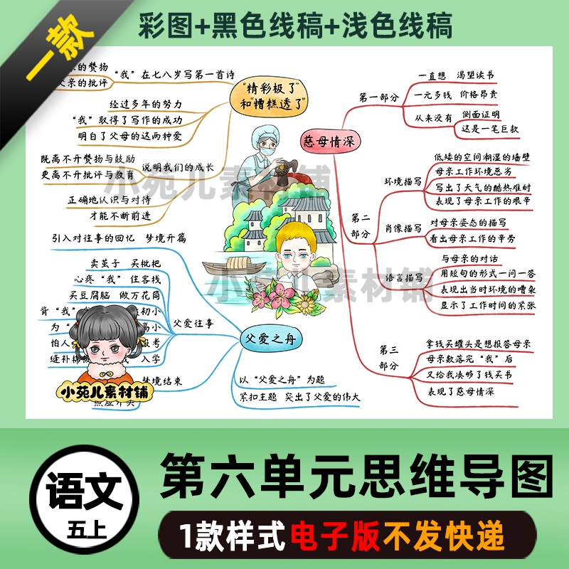 B466五语上第六单元思维导图电子版彩图线稿需自己打印