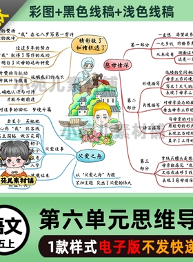 B466五语上第六单元思维导图电子版彩图线稿需自己打印
