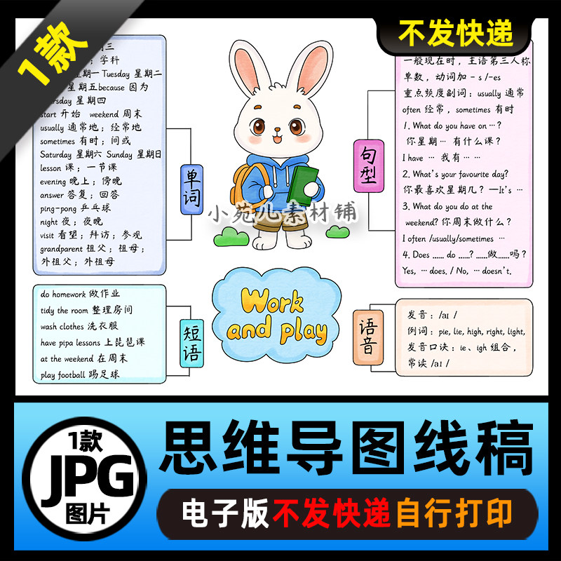 1461【电子版】人教PEP五年级英语上册第三单元思维导图