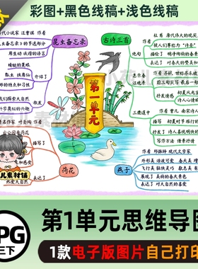 B583三语下第一单元思维导图彩图线+稿电子版图片