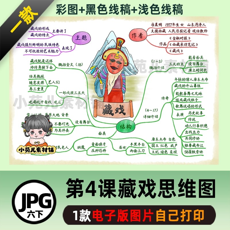 b576六语下第4课藏戏思维导图彩图线 稿电子版图片