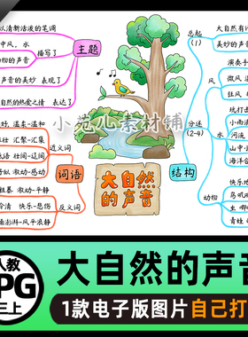 B836三语文上大自然的声音思维导图电子版线稿设计素材不发快递