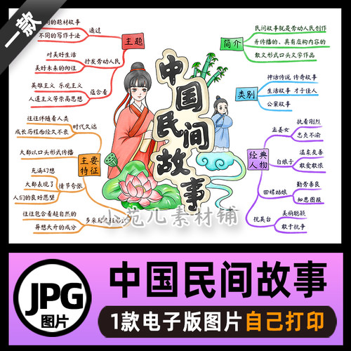 B737中国民间故事思维导图电子版高清线稿自打印图片不发快递