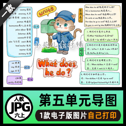 B820六英语上第五单元思维导图电子版线稿图片设计素材自己打印