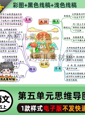 B452五语上第五单元思维导图电子版线稿+彩图自己打印