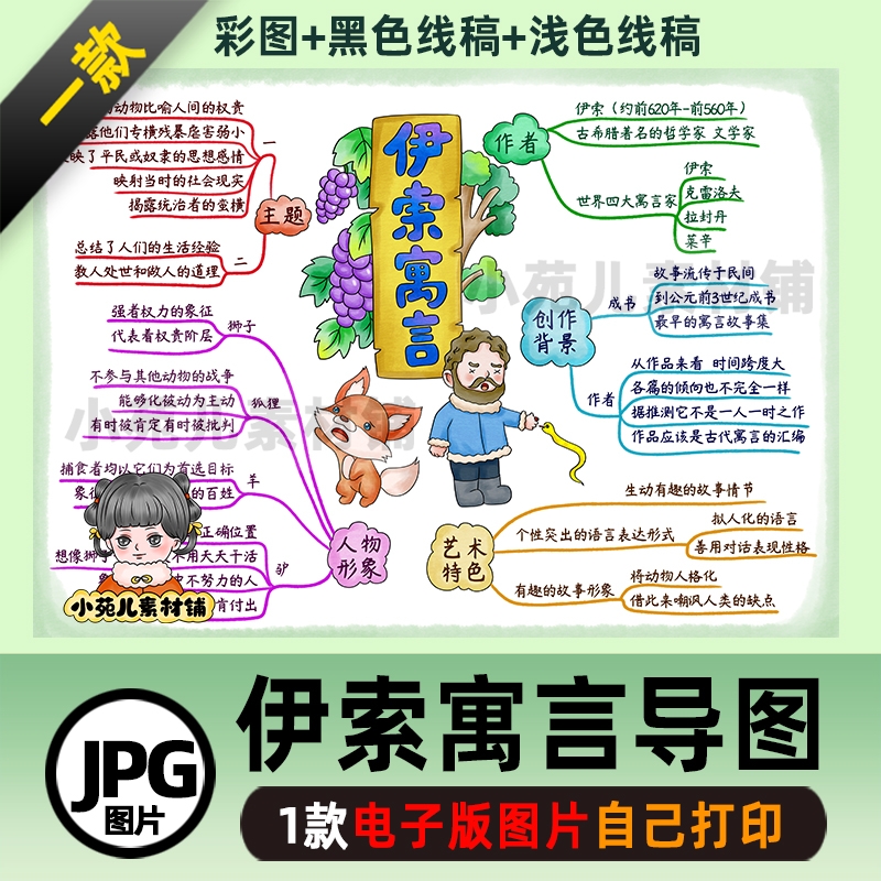 B558伊索寓言思维导图模板阅读电子版彩图线稿自己打印不发快递