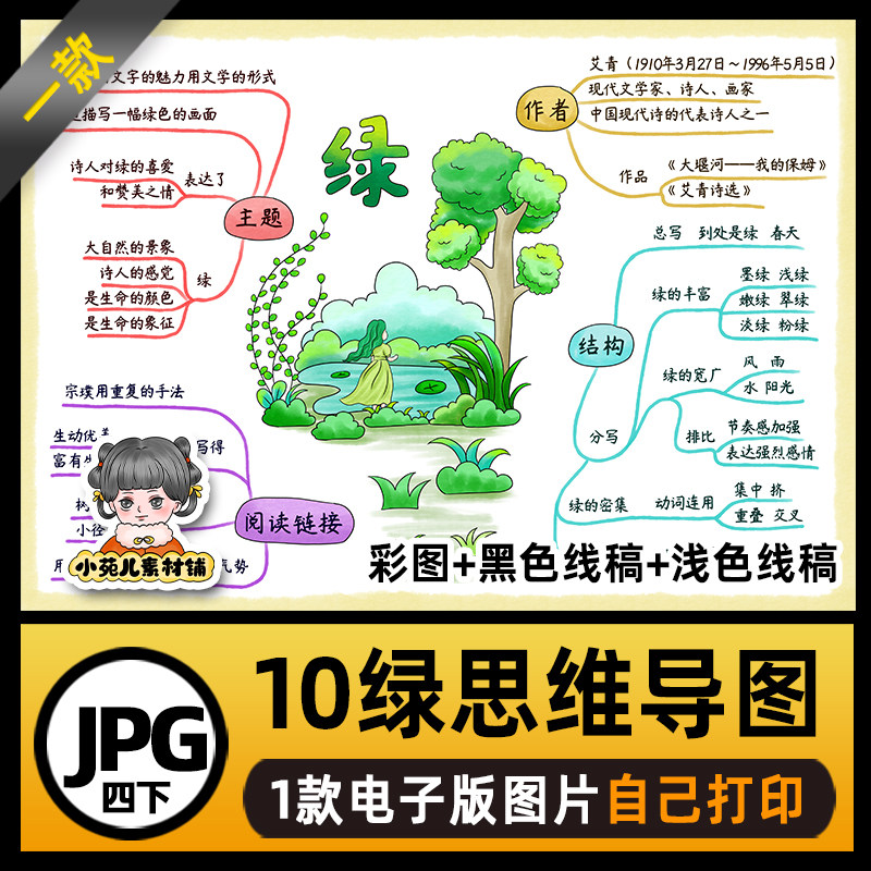 B613四语下绿思维导图模板高清线稿电子版图片自己打印不发快递