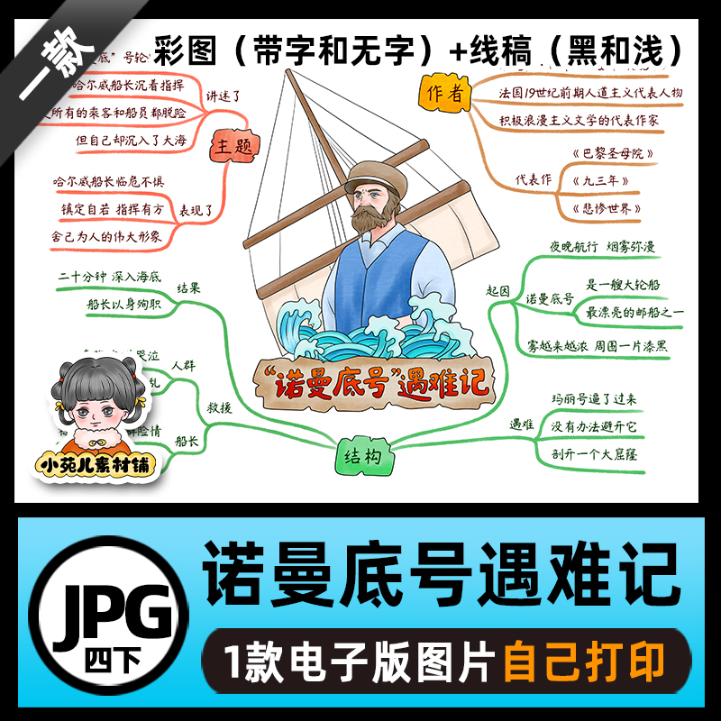 B673四语下23诺曼底号遇难记思维导图高清线稿电子版图片自己打印