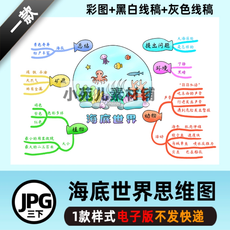 B298海底世界三语下思维导图模板自己打印涂色线稿电子版