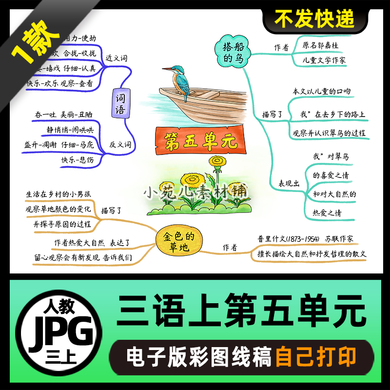 1112人教三年级语文上册第五单元思维导图电子版线稿2025六三制