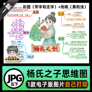 B680五语下21杨氏之子思维导图模板高清线稿电子版图片自己打印