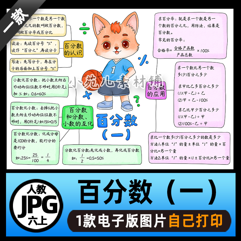 B831六数学上第六单元百分数（一）思维导图电子版线稿图片素材