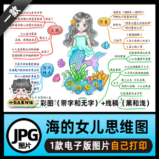 B689安徒生童话海 图片自己打印 女儿全文思维导图高清线稿电子版