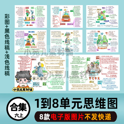 L2六语上1到8单元合集思维导图电子版彩图线稿需自己打印