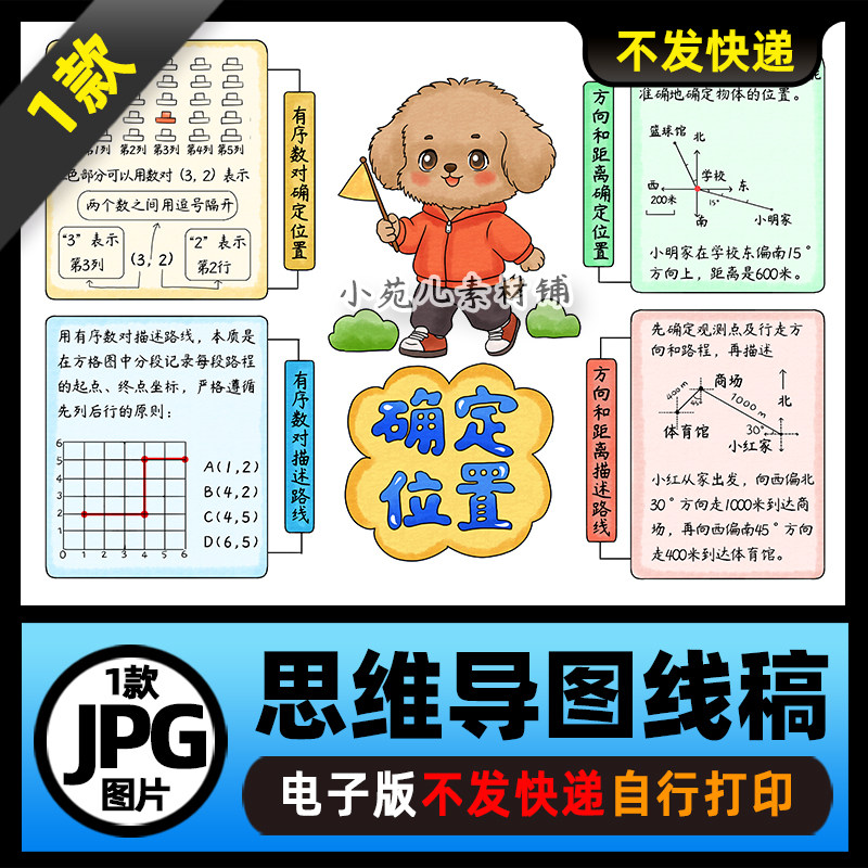 1437人教六年级数学上册第一单元思维导图确定位置思维导图电子版