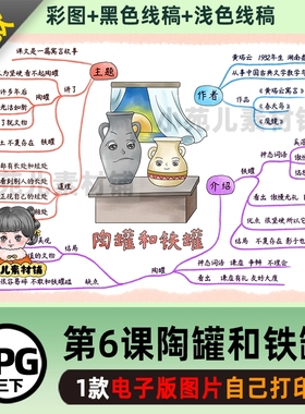 B592三语下6陶罐和铁罐思维导图彩图+线稿电子版图片