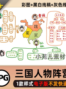 B249名著自己打印小学生三国演义历史人物关系思维导图绘画线稿