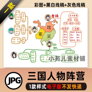 B249名著自己打印小学生三国演义历史人物关系思维导图绘画线稿