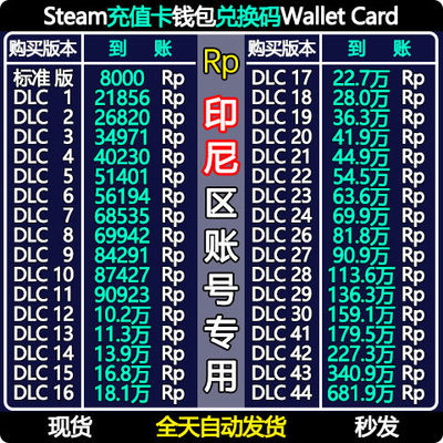 【自动秒发】印度尼西亚steam充值卡兑换码CDK印尼区钱包余额