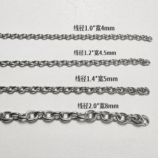 不锈钢O字链链条diy手工饰品配件材料手链项链材料无焊批发链条