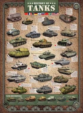 正品包邮 Eurographics欧洲进口益智拼图玩具0381坦克历史1000片