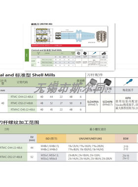 瓦格斯螺纹铣刀盘RTMC-D44-22-25S6