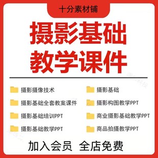 摄影技术基础PPT课件教案商业拍摄商品构图课程摄像教学培训教程