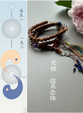 无极｜道系念珠天然高油润库克青金石南红多宝念珠 熹见之光