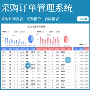 采购管理表格模版采购单管理报价申请合同跟踪考核统计EXCEL系统