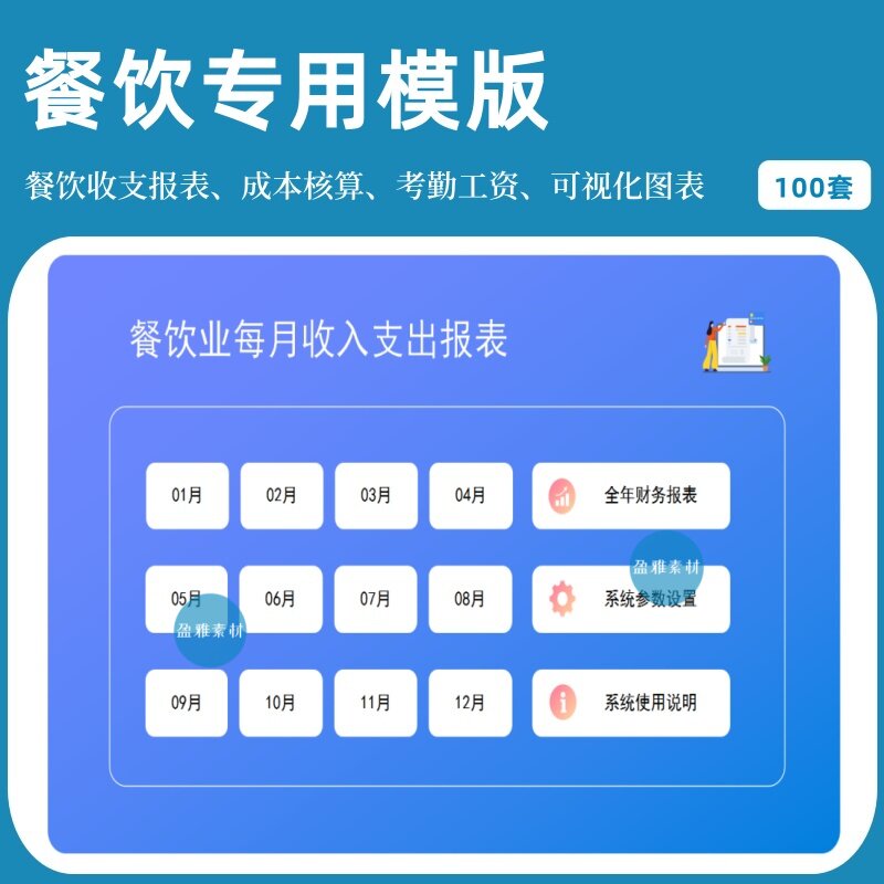 餐饮成本核算收支记账经营利润表