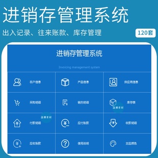 仓库出入库存管理EXCEL系统预警提醒库房盘点明细进销存登记统计