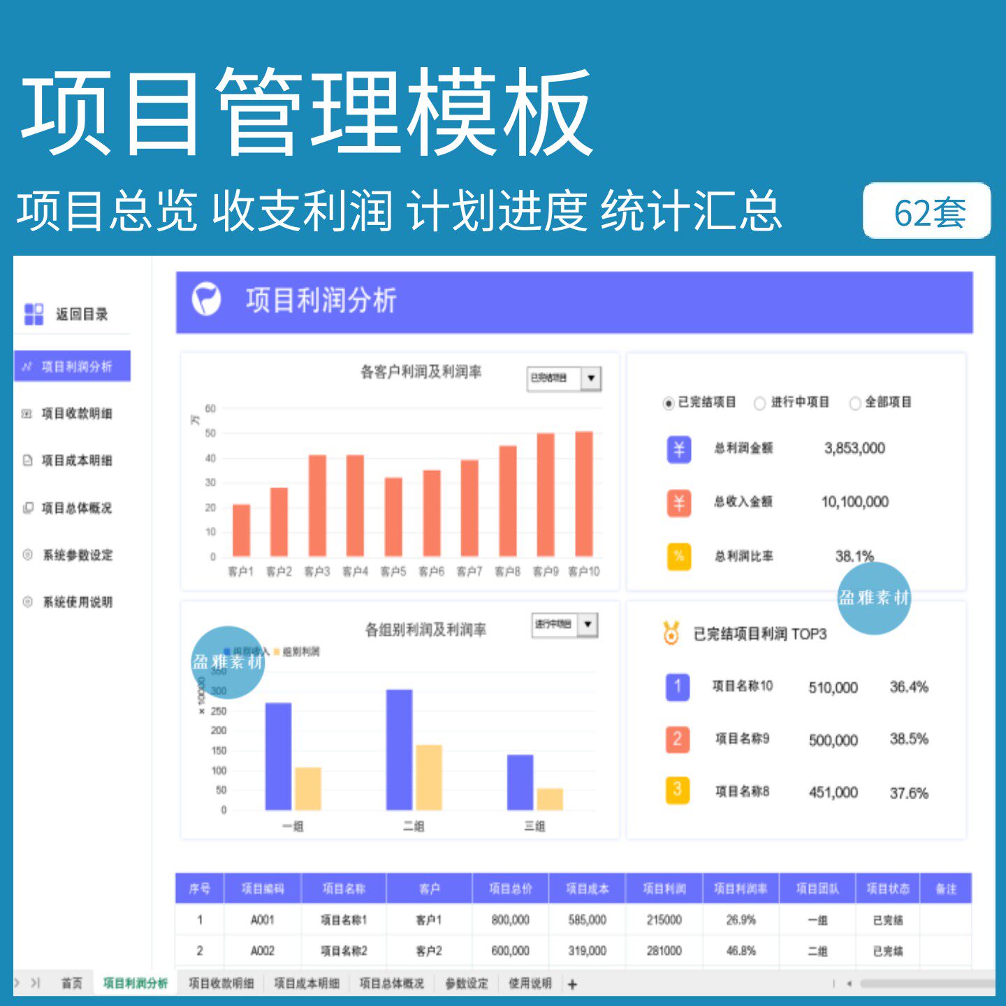 工程多项目管理Excel表格系统计划进度成本预算收支利润明细分析图片