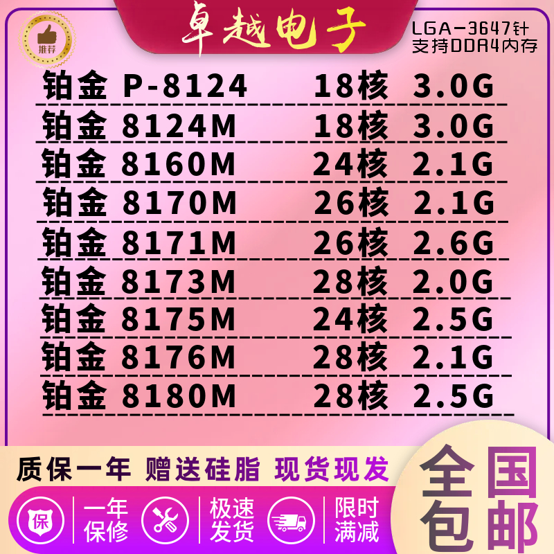 INTEL铂金8124M8171M8170M
