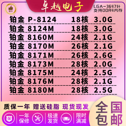 INTEL铂金8124M8171M8170M
